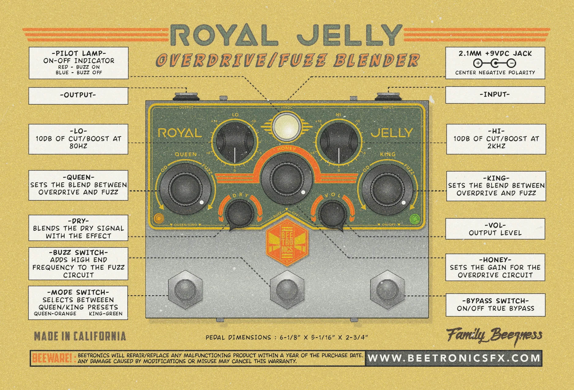 BEETRONICS Royal Jelly - Image 2