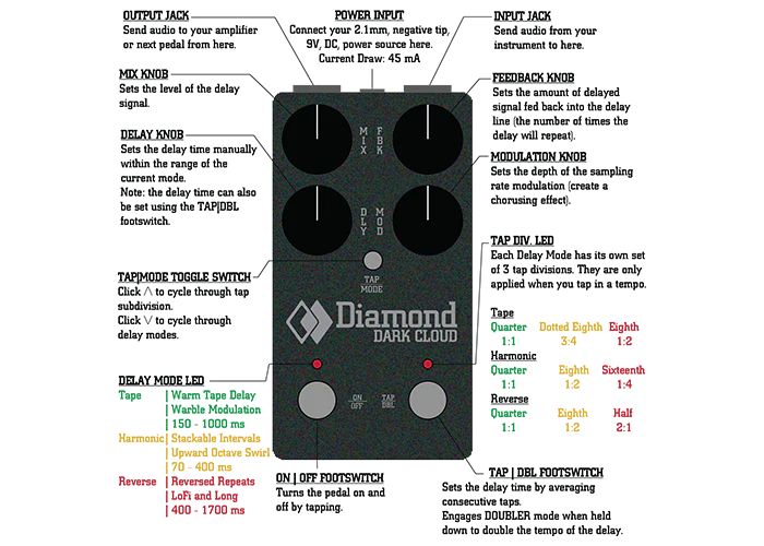 Diamond Pedals Dark Cloud - Image 2