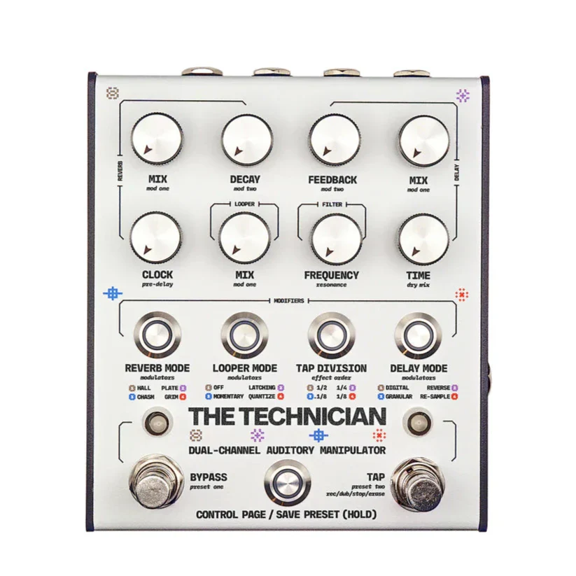 Matthews Effects The Technician