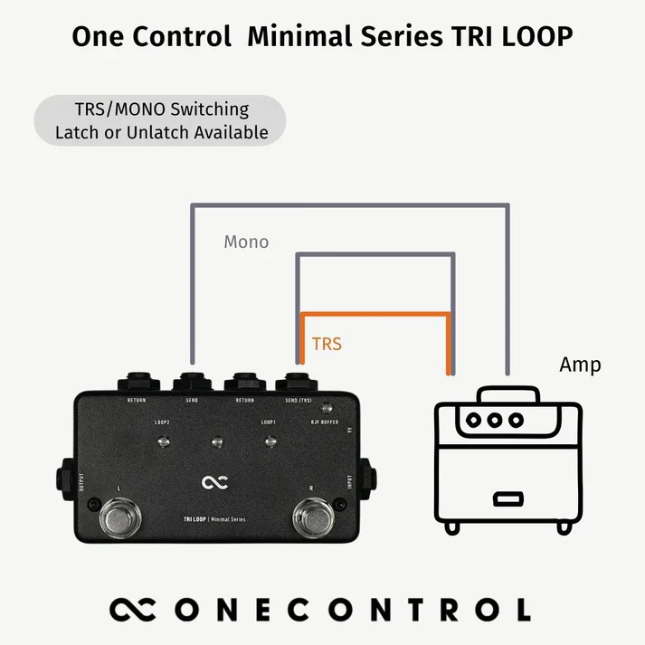 One Control Tri Loop - Image 5