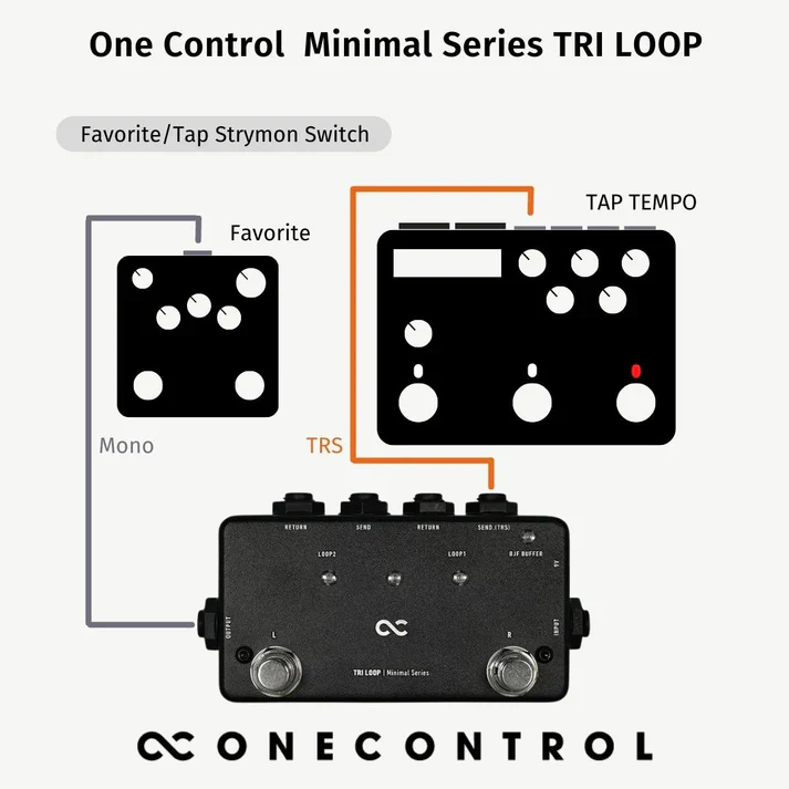 One Control Tri Loop - Image 7
